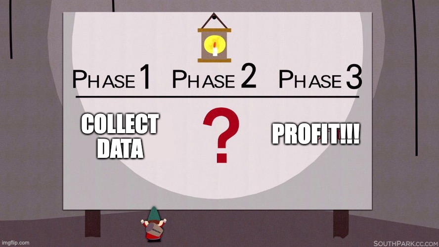 collect-data-profit